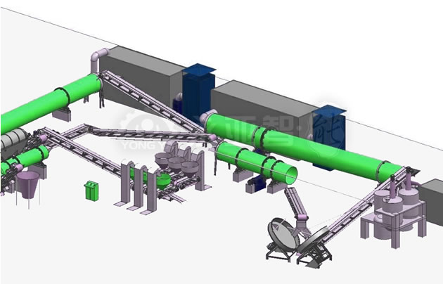 厨余垃圾有机肥生产线流程