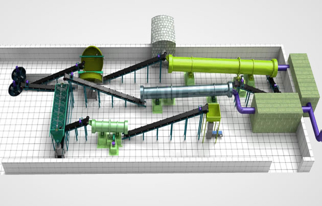 牛粪有机肥生产线流程
