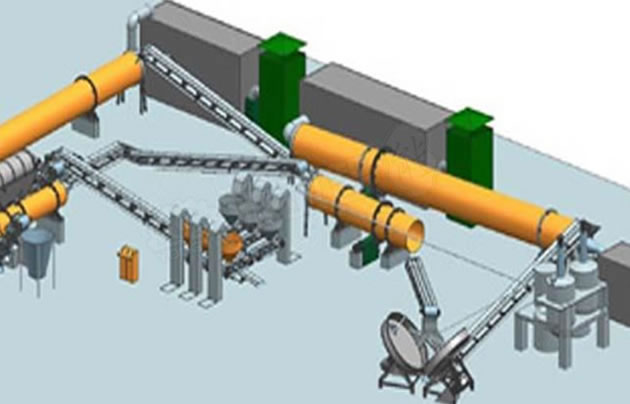 鸡粪有机肥生产线流程 